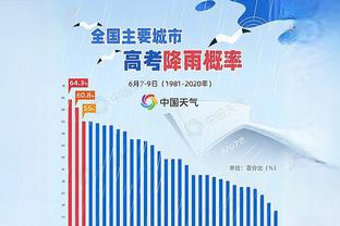 每体：维尼修斯将伤缺至少1个半月，提前告别2023年